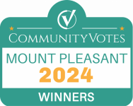 CommunityVotes Mount Pleasant 2024